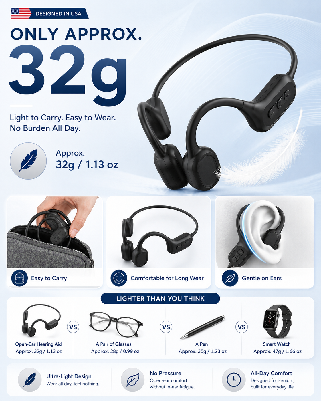 ⚡ 50K+ SOLD! Almost Gone-🔥Still Struggling to Hear Clearly? Brand-new Bone Conduction Smart Hearing Headphones