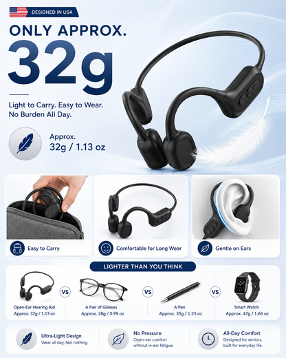 ⚡ 50K+ SOLD! Almost Gone-🔥Still Struggling to Hear Clearly? Brand-new Bone Conduction Smart Hearing Headphones