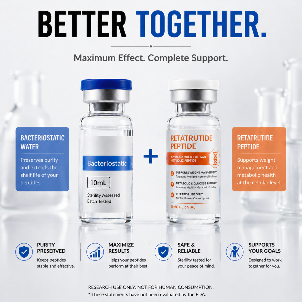 Revolutionizing your weight loss understanding: 10 cases of Retatropeptide + 10 cases of BAC sterile water